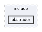 include/bbstrader
